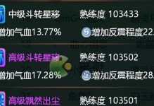 《大话手游毕生攻略》（成就无限乐趣，畅享大话世界）