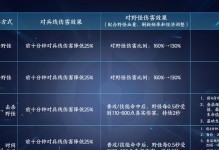 王者亚瑟蓝刀铭文出装攻略（亚瑟蓝刀铭文出装攻略，打造无敌攻城利器）