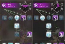 仙境传说椿树头攻略（开启冒险之门，探索无尽秘境）