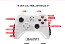德军总部2攻略（用智慧和勇气，解开德军总部2的谜题！）