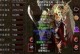 《三国群英手游攻略大全》（为您揭秘三国群英手游的无敌攻略！）