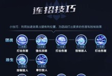 西施铭文出装升级攻略最新（一文带你成为西施出装升级的高手！）