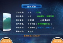 打造高效团队，培养优秀员工技能的关键（手机帝国攻略员工技能，让团队效能倍增）
