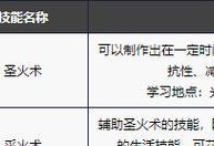 怀旧明教隐藏技能选择攻略（打造最强明教，技能选择不能错）