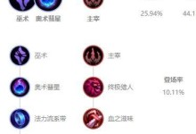 最强远哥出装攻略大全（打造绝对输出的远程英雄——最强远哥的装备选择和技巧分享）