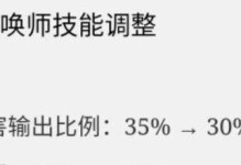 张大仙的以伽罗出装攻略（召唤师峡谷中的最强刺客装备选择指南）