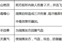 《热血江湖手游力量攻略大全》（解锁江湖之力，成为顶级高手！）