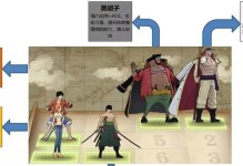黑胡子出装攻略（打造船长霸主——黑胡子的最佳装备选择与技巧）