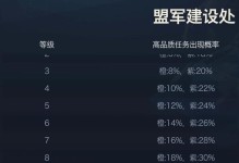 红警手游反击攻略（掌握攻略，统一全国，建立无敌军团）