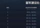 红警手游反击攻略（掌握攻略，统一全国，建立无敌军团）