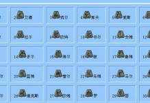 暗黑3法师符文出装攻略（探索法师符文，打造无敌装备！）