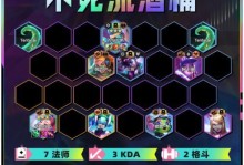天使之战出装铭文攻略大全（打造最强天使之战，装备铭文一网打尽）
