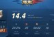 《刁蛮公主出装铭文攻略大全》（打造最强刁蛮公主，铭文搭配一网打尽！）