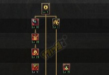 红眼安图妮攻略（打败敌人，解锁隐藏的技巧，发现隐藏的秘密！）