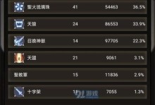 不朽装备技能选择攻略（细说不朽装备技能选择，打造强大角色）