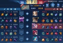 大盗肉刀兰陵王出装攻略（最佳装备选择及技巧分享）