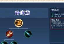《王者荣耀》李信淬剑出征专属动作获取攻略