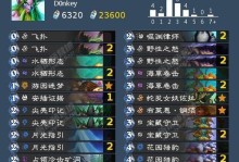 死亡骑士（玩转死亡骑士，胜利之路从装备开始！）