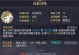 兰陵王辅助流出装攻略——掌握正确的装备选择（兰陵王辅助流出装攻略，带你踏入胜利之路！）