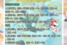 《梦幻手游5开攻略》（最全攻略教你成为顶级玩家！）