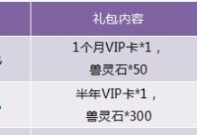 穿越神曲射手英灵攻略（以神曲射手为主角，揭开英灵世界的秘密！）