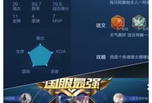 大乔玩法攻略出装铭文大全（打造强力辅助，助你战胜敌人！）