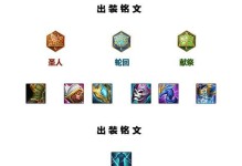 中单皇子出装符文攻略（打造无敌中单皇子，从符文装备开始！）