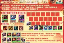 《金铲铲之战》明昼提莫阵容攻略（提莫“无人能挡”的神仙阵容，快来看看吧！）