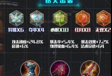 公孙离铭文出装攻略（玩转公孙离，铭文出装不可忽视）