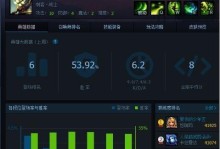 《重装战士剑圣出装攻略》（打造最强输出，无敌于战场）