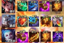 英雄出装新手教学攻略（打造最强英雄装备，让你一战成名！）