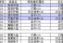 《无尽之炼》全职业属性加点详解（各职业技能加点玩法，打造最强角色）