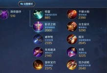曙光新版本出装攻略视频（带你了解曙光新版本的最佳装备选择，让你成为无敌战神）
