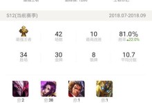 《芈月攻略与出装指南》（一起探索芈月的战斗秘籍，让你成为无敌女王！）