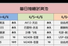 穿越火线手游钻石攻略——击败对手的利器（打造强大装备，提升实力关键的钻石获取攻略）