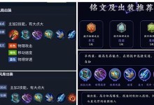 公孙离新铭文出装攻略（最强公孙离铭文搭配及出装选择，让你战无不胜）