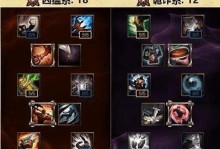 峡谷攻略之符文法师出装推荐（打造最强法师配置，畅爽玩转峡谷战场）