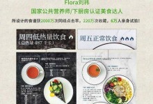 玩转晚安森林，尝试食谱新配方！（15种简单易做的美食，让你的森林里充满美味的味道）