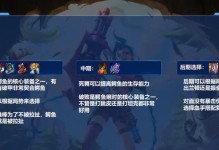 鳄鱼3.1版本出装攻略（猛龙化身，指点江山，3.1版本鳄鱼出装攻略带你登顶）
