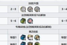 流浪方舟初始技能搭配攻略（卡组组合、技能配搭、装备选择，助你在流浪方舟中称霸一方！）