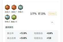 《完美调整出装，成为顶级玩家！》（游戏攻略大全，助你战胜对手）