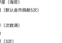 《暖暖204攻略》——打造最时尚搭配的秘籍（揭秘时尚女王养成之路，让你成为潮流指标）