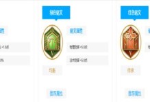 《传奇白野猪出装铭文攻略》（挑战极限，打造最强白野猪！）
