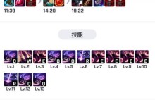 怪兽岩雀全新出装攻略（掌握最强岩雀战术，提升你的游戏实力！）