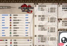 《脑洞大师》第162关全攻略（用巧妙的方法找出所有的鸟，轻松通关！）