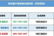 以创世秩序电磁铁合成方法合成材料位置的研究（探究创世秩序电磁铁技术在材料位置合成方面的应用）