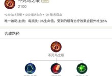 S19亚瑟出装攻略最新（超强装备、技能加点一网打尽，让你成为最强亚瑟！）