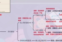 原神重云生日邮件任务攻略（如何完成重云生日邮件任务？重云生日任务攻略）