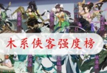 《闲侠扬州城门通关攻略》（以武林之力悍然开路，毅然闯关夺宝）
