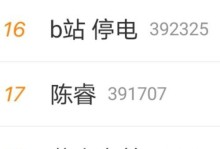 暗黑蒙古上单出装攻略（让你的蒙古上单成为对手噩梦的装备选择）